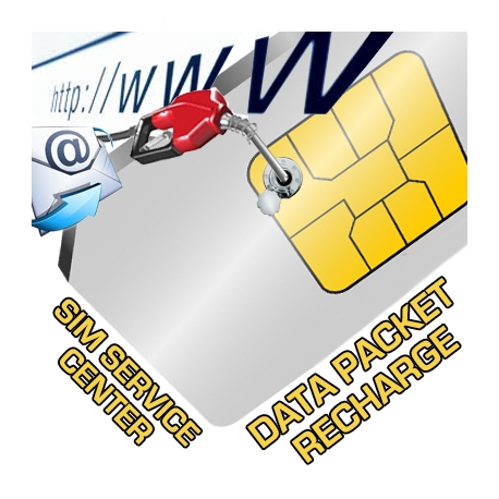 Vodafone WELCOME TO SPAIN SIM Card